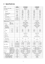 Preview for 5 page of Panasonic CS-PC30JKF-2 Service Manual