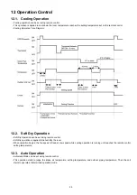 Preview for 35 page of Panasonic CS-PC30JKF-2 Service Manual