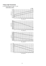 Preview for 54 page of Panasonic CS-PC30JKF-2 Service Manual