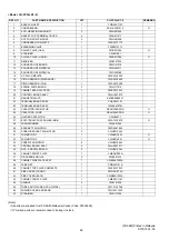 Preview for 68 page of Panasonic CS-PC30JKF-2 Service Manual