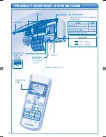 Preview for 4 page of Panasonic CS-PC30JKF Operating Instructions Manual