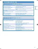 Preview for 7 page of Panasonic CS-PC30JKF Operating Instructions Manual