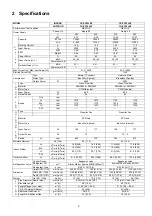 Preview for 5 page of Panasonic CS-PC30JKF Service Manual