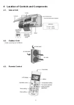 Preview for 8 page of Panasonic CS-PC30JKF Service Manual