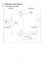 Preview for 12 page of Panasonic CS-PC30JKF Service Manual