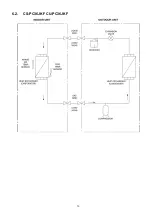 Preview for 13 page of Panasonic CS-PC30JKF Service Manual