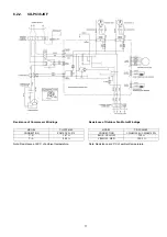 Preview for 17 page of Panasonic CS-PC30JKF Service Manual