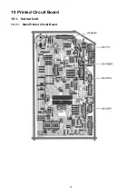 Preview for 21 page of Panasonic CS-PC30JKF Service Manual