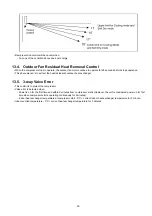 Preview for 39 page of Panasonic CS-PC30JKF Service Manual