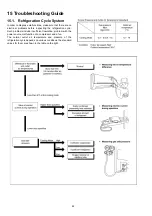 Preview for 42 page of Panasonic CS-PC30JKF Service Manual