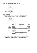 Preview for 45 page of Panasonic CS-PC30JKF Service Manual