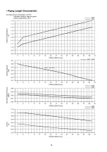 Preview for 54 page of Panasonic CS-PC30JKF Service Manual