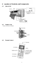 Preview for 8 page of Panasonic CS-PC36HKV Service Manual