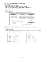 Preview for 26 page of Panasonic CS-PC36JKV Service Manual