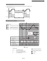 Preview for 17 page of Panasonic CS-PC9DKV Service Manual