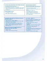 Preview for 15 page of Panasonic CS-PC9KKQ Operating Instructions Manual