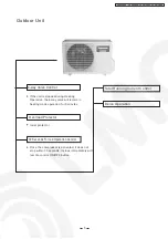 Preview for 5 page of Panasonic CS-PE12DKE Service Manual