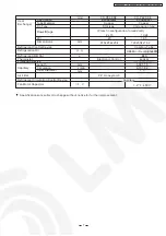 Preview for 7 page of Panasonic CS-PE12DKE Service Manual