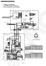 Preview for 14 page of Panasonic CS-PE12DKE Service Manual