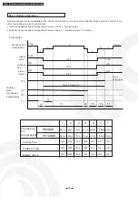 Preview for 34 page of Panasonic CS-PE12DKE Service Manual