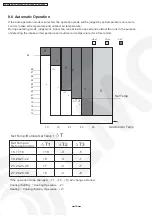 Preview for 36 page of Panasonic CS-PE12DKE Service Manual