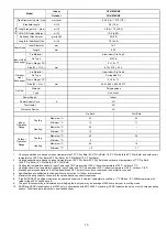 Preview for 13 page of Panasonic CS-PE9RKE Service Manual