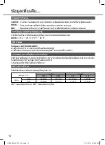 Preview for 14 page of Panasonic CS-PN12WKT Operating Instructions Manual