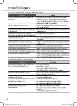 Preview for 16 page of Panasonic CS-PN9VKT Operating Instructions Manual