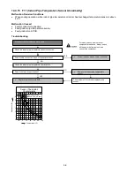 Предварительный просмотр 58 страницы Panasonic CS-PS12JKT Service Manual