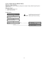 Предварительный просмотр 61 страницы Panasonic CS-PS12JKT Service Manual