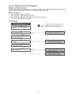 Предварительный просмотр 65 страницы Panasonic CS-PS12JKT Service Manual