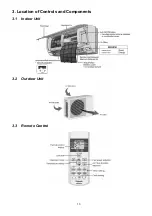 Предварительный просмотр 13 страницы Panasonic CS-PS12NKH Service Manual