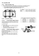 Предварительный просмотр 48 страницы Panasonic CS-PS12NKH Service Manual