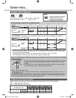 Предварительный просмотр 8 страницы Panasonic CS-PS12PKV-6 Operation Instructions Manual