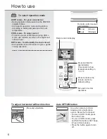 Предварительный просмотр 6 страницы Panasonic CS-PS12QKH Operating Instructions Manual