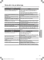 Preview for 11 page of Panasonic CS-PS12VKV-2 Manual