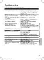 Preview for 23 page of Panasonic CS-PS12VKV-2 Manual