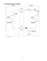 Preview for 10 page of Panasonic CS-PS9JKT Service Manual