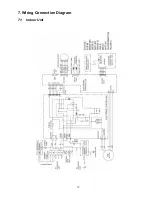 Preview for 13 page of Panasonic CS-PS9JKT Service Manual