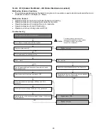 Preview for 49 page of Panasonic CS-PS9JKT Service Manual