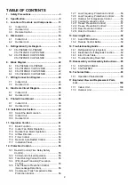 Предварительный просмотр 2 страницы Panasonic CS-PS9NKH Service Manual