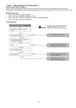 Preview for 83 page of Panasonic CS-PS9NKH Service Manual