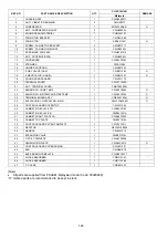 Preview for 120 page of Panasonic CS-PS9NKH Service Manual