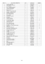 Preview for 122 page of Panasonic CS-PS9NKH Service Manual