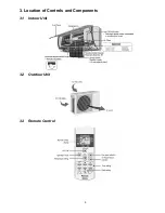 Preview for 9 page of Panasonic CS-PS9NKV Service Manual