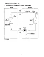 Preview for 14 page of Panasonic CS-PS9NKV Service Manual