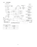 Preview for 24 page of Panasonic CS-PS9NKV Service Manual