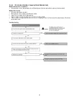 Preview for 61 page of Panasonic CS-PS9NKV Service Manual