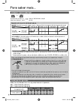 Preview for 8 page of Panasonic CS-PS9PKV-7 Operating Instructions Manual