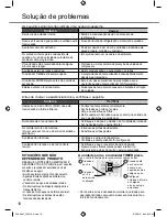 Preview for 10 page of Panasonic CS-PS9PKV-7 Operating Instructions Manual